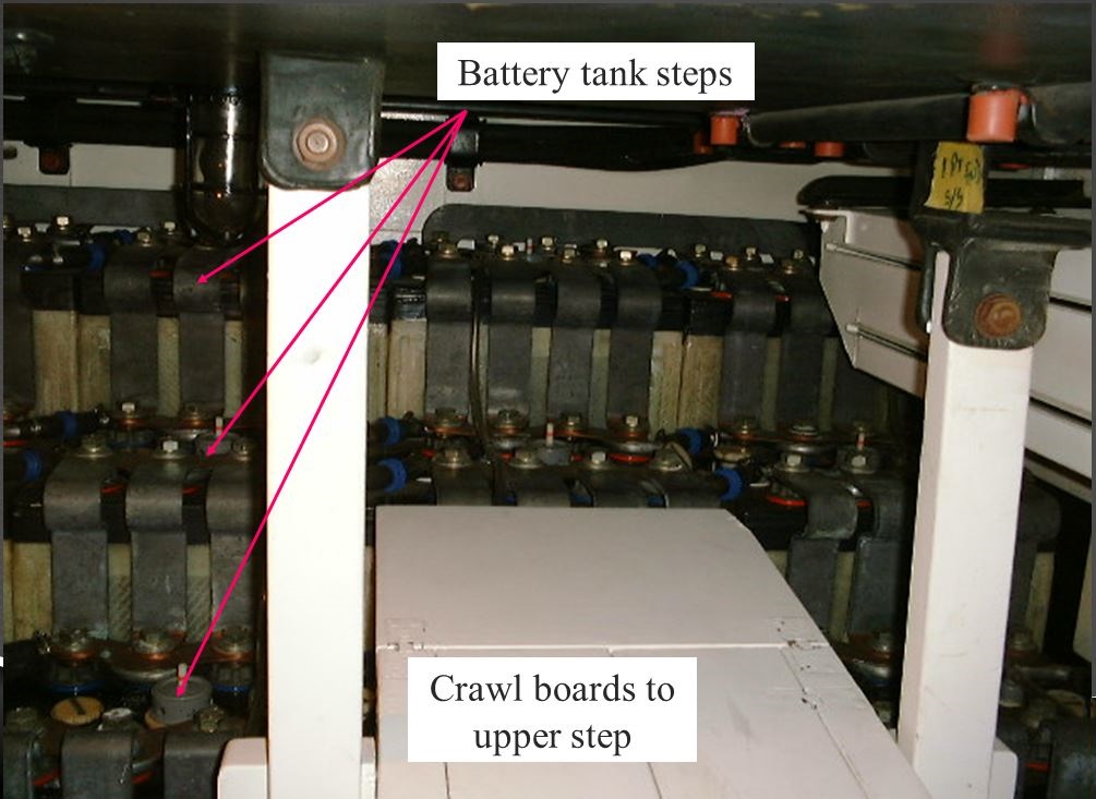 Fig 7e. View inside a battery tank.